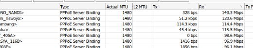 SS-BOTNET-TOTOLINK-1